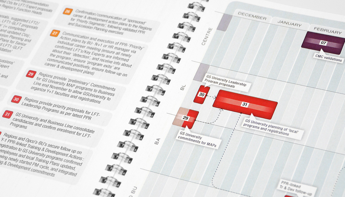 Talent Management & HR Calendar Booklet and foldable calendar GDF